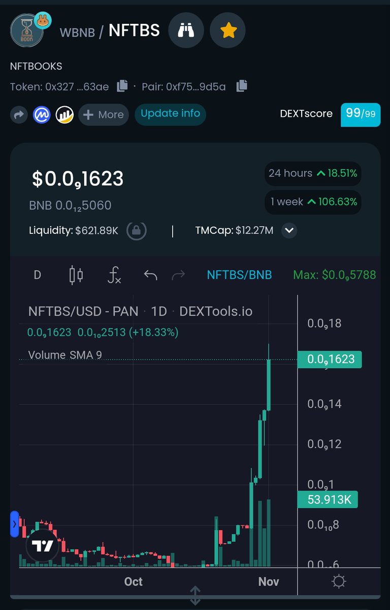 <a href="/elonmusk/">Elon Musk</a> There are lots of overrated #crypto projects, but only the big and serious projects such as #BINANCE and <a href="/nftbstoken/">NFTBOOKS</a> participate in real events such as Singapore FinTech Festival 

#Booklovers #PublishEcosystem #BookSwarmArmy $NFTBS #NFTBOOKS #writingcommmunity 
#NFTBS