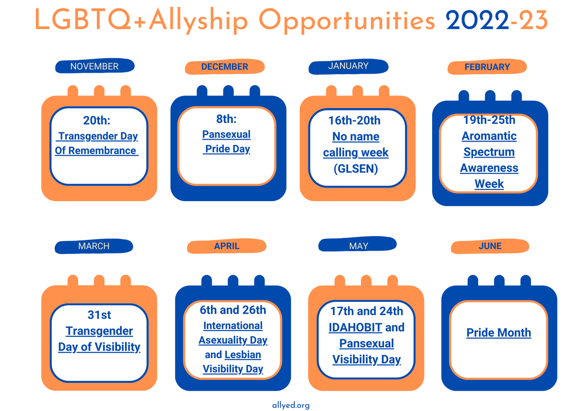 tricia_fried's tweet photo. Is your #GSA/#SOGI group looking for a calendar of a few of the important key dates to plan for? Would you like a template that you can customize and add to?
Here you go: https://t.co/18q9yKtXzO
#lgbtqED https://t.co/Ajzm2jlmM9