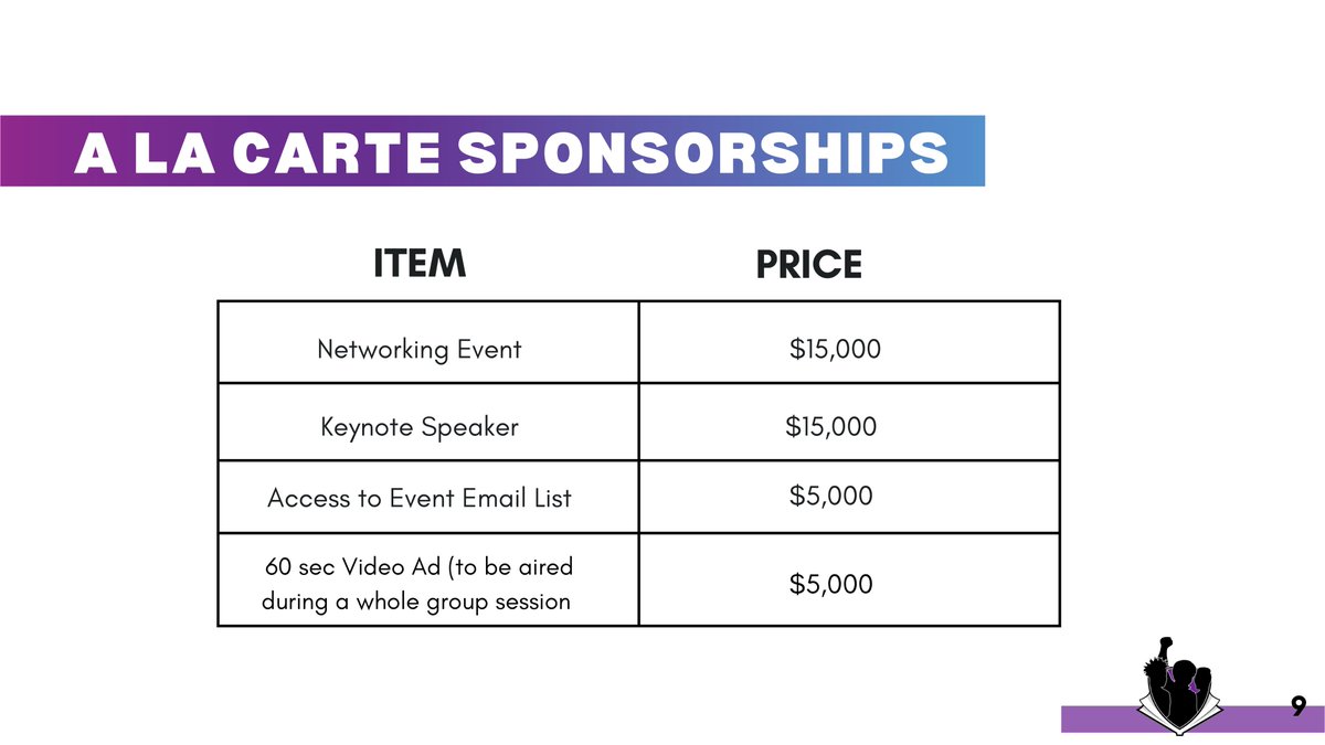 SVP Philadelphia (@svpphilly) on Twitter photo CBED is thrilled to be hosting the 5th annual Black Men Educators Convening and is in need of additional sponsors to offset the costs of such a large event.
Please email Mimi.Woldeyohannes@TheCenterBlackED.org
#BMEC2022 #WeNeedBlackTeachers #SponsorshipOpporunity #Sponsor CBED is thrilled to be hosting the 5th annual Black Men Educators Convening and is in need of additional sponsors to offset the costs of such a large event.
Please email Mimi.Woldeyohannes@TheCenterBlackED.org
#BMEC2022 #WeNeedBlackTeachers #SponsorshipOpporunity #Sponsor