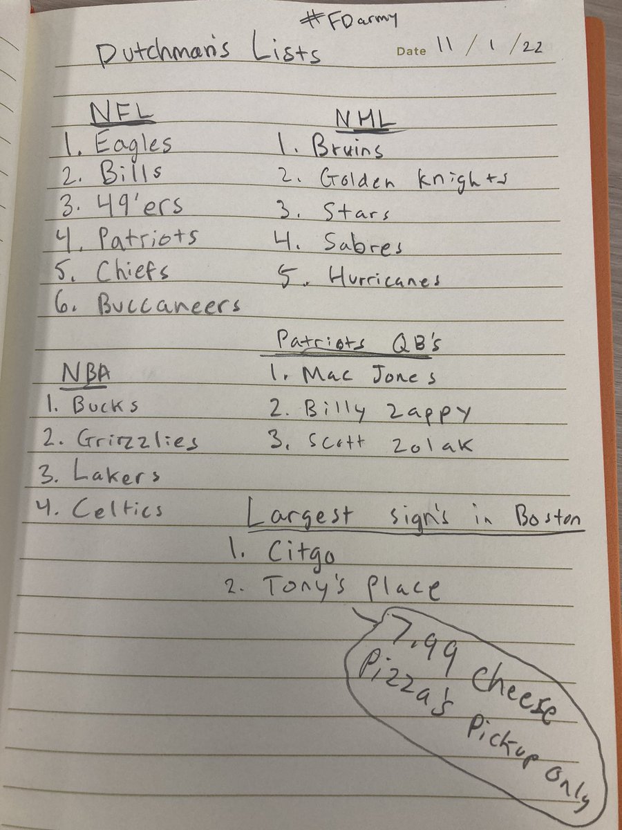 BetThemAll's tweet photo. Nov 1 - Happy List Day. What did I miss? #FDarmy @elio82 @StevenCheah @mattmurley19 @stoolpresidente https://t.co/sL2LXIgQzE