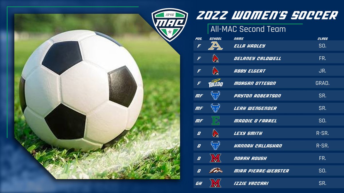 MACtion tweet media