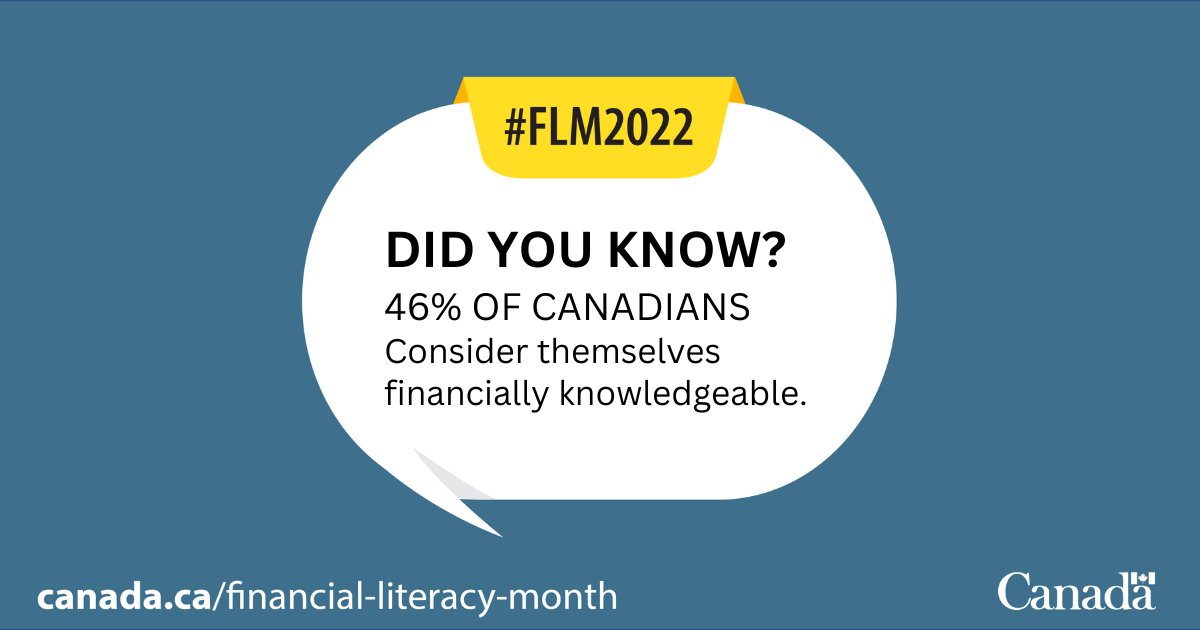 FCACan's tweet photo. Are you financially savvy?

In 2022 only 46% of Canadians said they had the skills and knowledge to make informed decisions about managing money.

Want to improve your financial knowledge? Follow #FLM2022 and check out these organizations improving #financialliteracy in Canada! https://t.co/zg2d7jZnTq