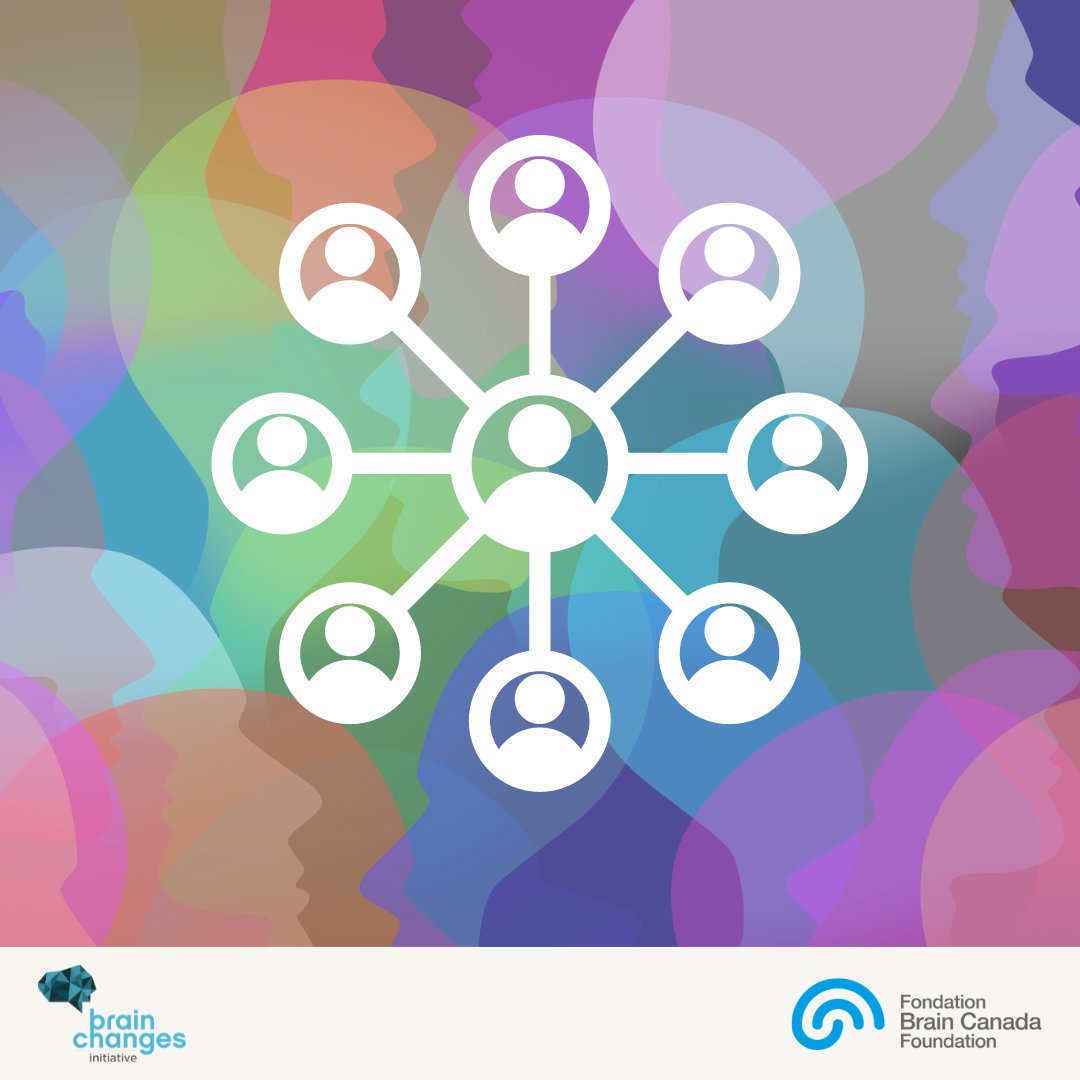 Brain Canada (@braincanada) on Twitter photo PLEASE RETWEET! In collaboration with <a href="/BrainChanges/">Wanda D. Parks</a>, we are seeking stakeholders with diverse perspectives on the issue of moderate-to-severe #traumaticbraininjury, to participate in an interview about their needs and challenges ā”ļø braincanada.ca/research-stori⦠PLEASE RETWEET! In collaboration with <a href="/BrainChanges/">Wanda D. Parks</a>, we are seeking stakeholders with diverse perspectives on the issue of moderate-to-severe #traumaticbraininjury, to participate in an interview about their needs and challenges ā”ļø braincanada.ca/research-storiā¦