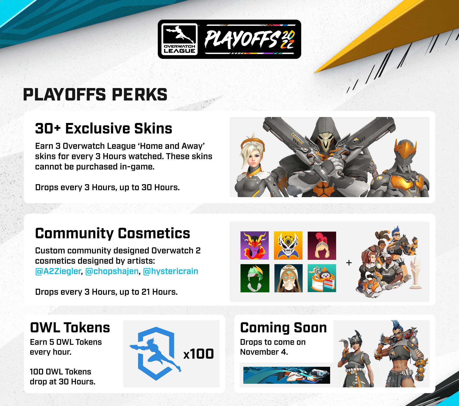 GhostDragonOW2 on Twitter "The overwatch league drops still available