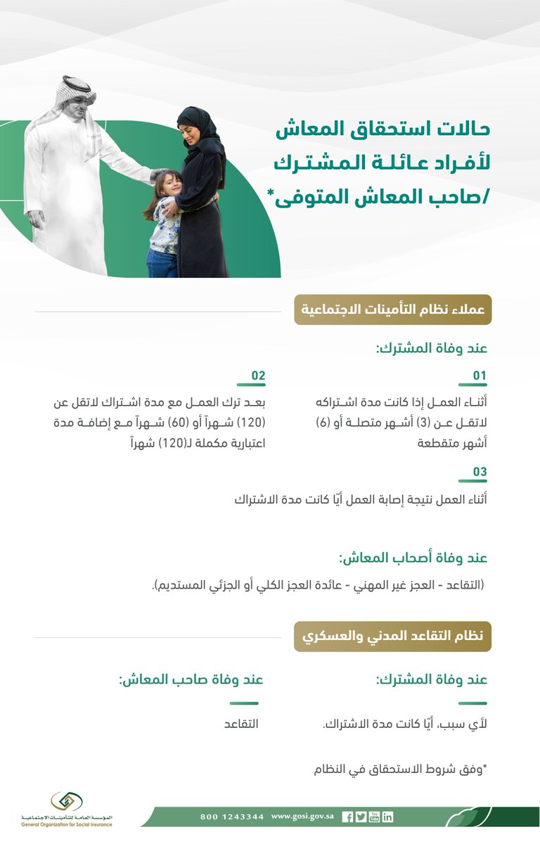 SaudiGOSI tweet picture