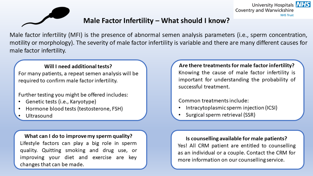 Male Factor Infertility accounts for ~30% of fertility issues, making it the most common reason to seek fertility treatment. 

Semen analysis (SFA) for sperm providers is part of the initial investigation we provide before treatment. 
#NationalFertilityAwarenessWeek #HimFertility