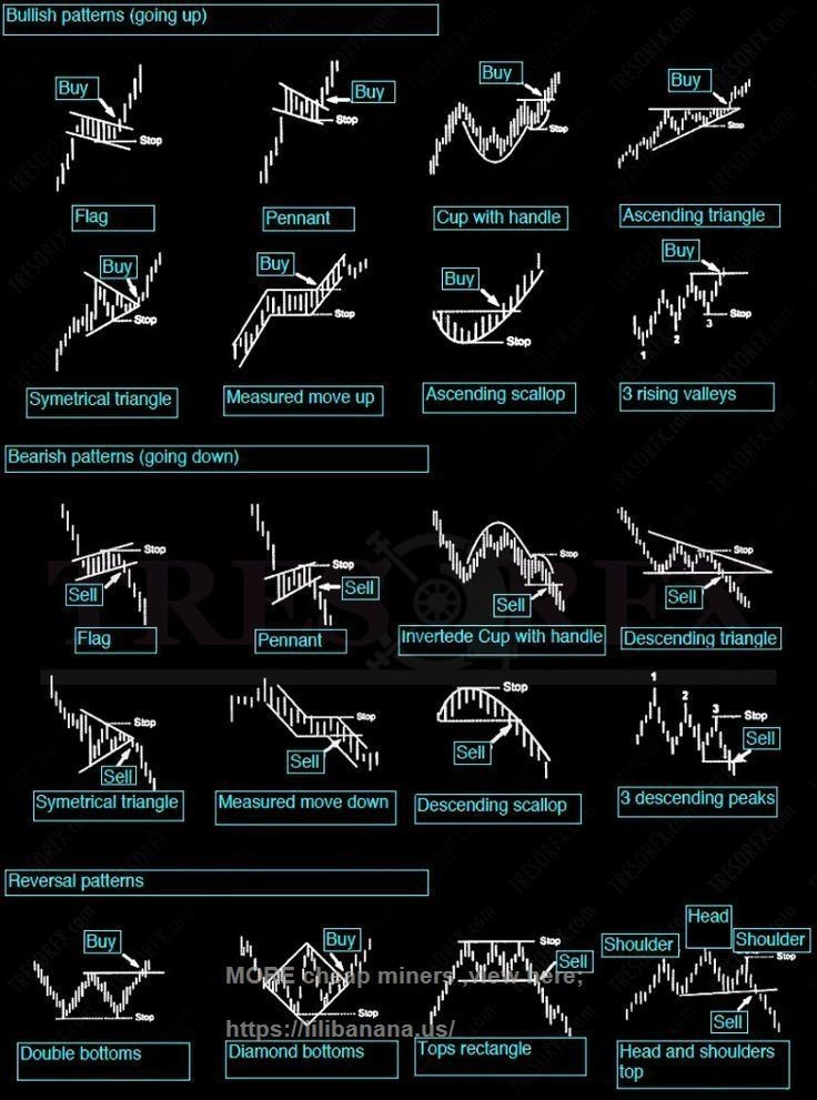 Entreprise De Trading De Listenbourg tweet media
