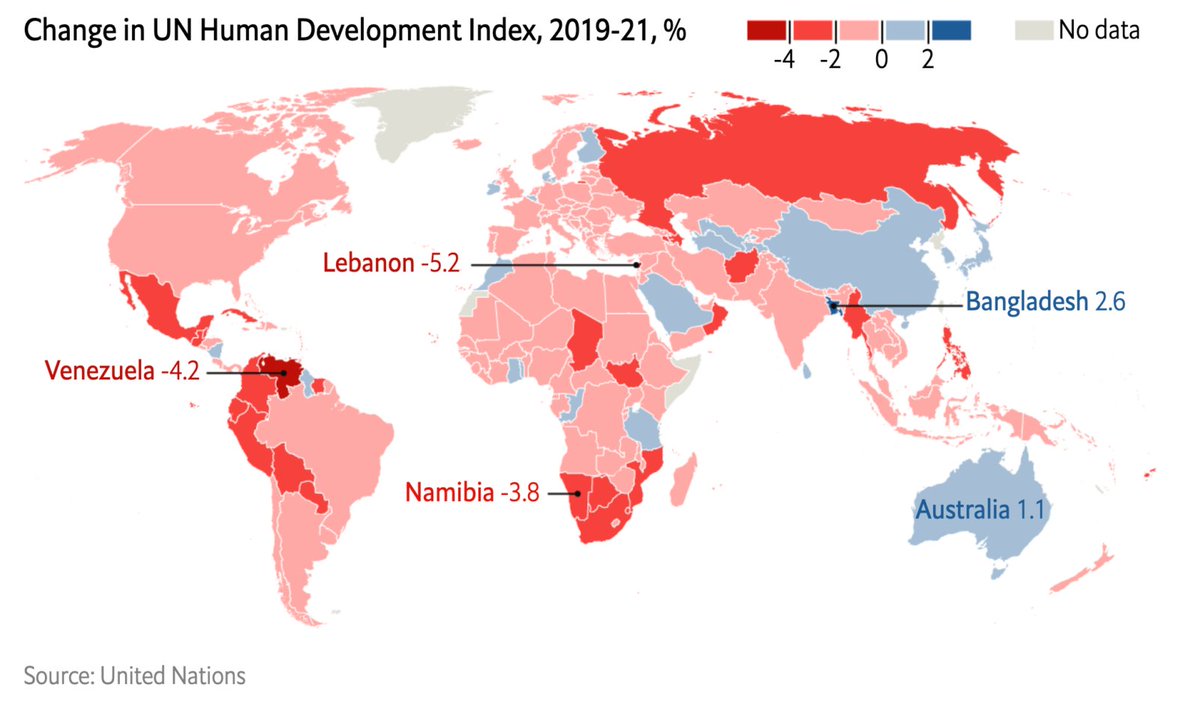 'The standard of living dropped for people around the world in 2021, wiping out any gains since 2016' reports the United Nations in its recent Human Development Index. Discover more: bit.ly/3FFqUsF #pandemic #inflation #risks