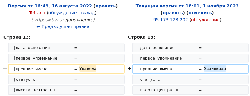 Статья в Википедии Исе (город) отредактирована из ФСО ru.wikipedia.org/w/index.php?di…