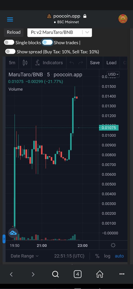 MarutaroBSC's tweet photo. New ATH reached, and this is just the beginning!
See you at 100k soon!
#TeamMaruTaro https://t.co/83cxkxqR4U
