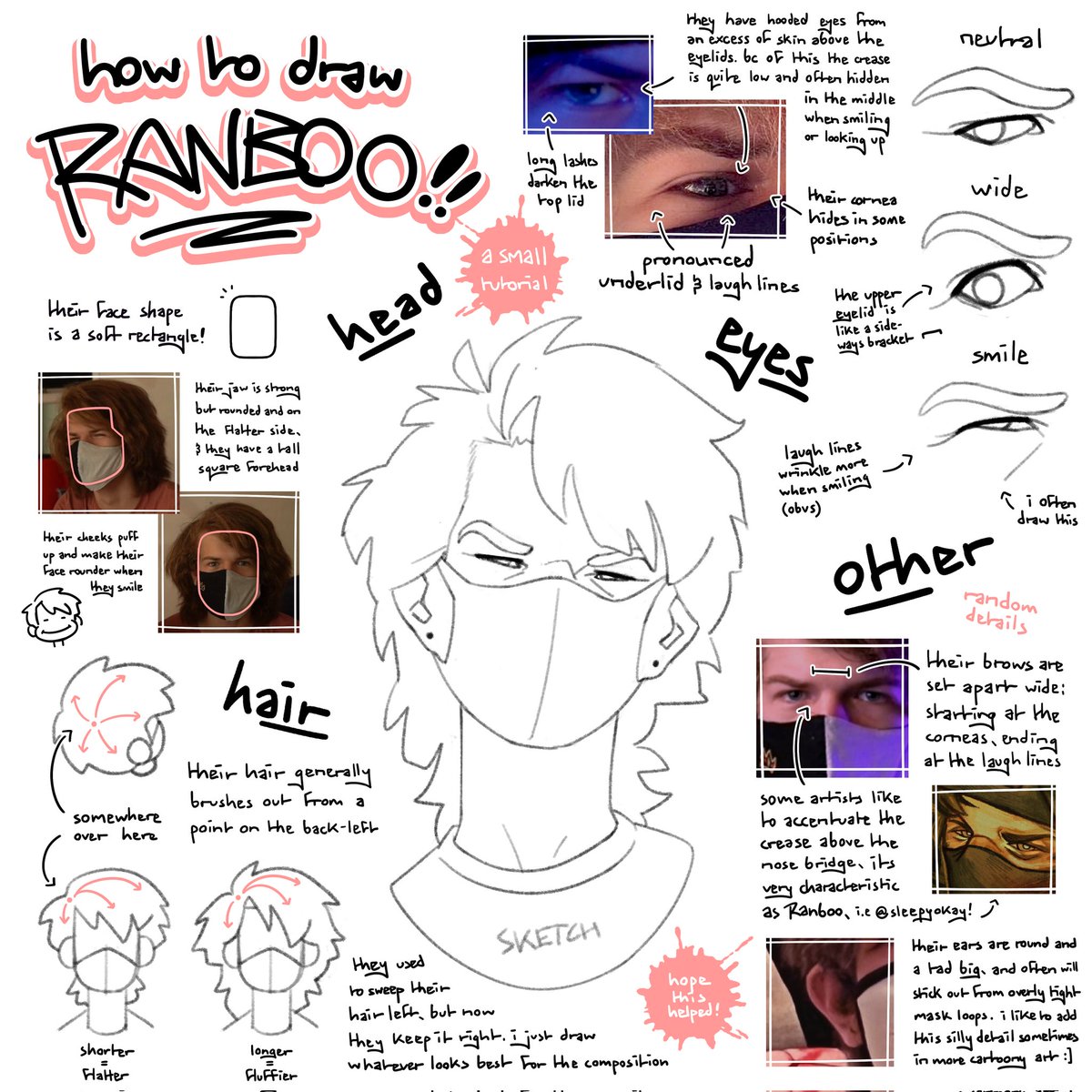 HOW TO DRAW RANBOO: a small tutorial by yours truly!

[untag + rts appreciated!]
#ranboofanart 