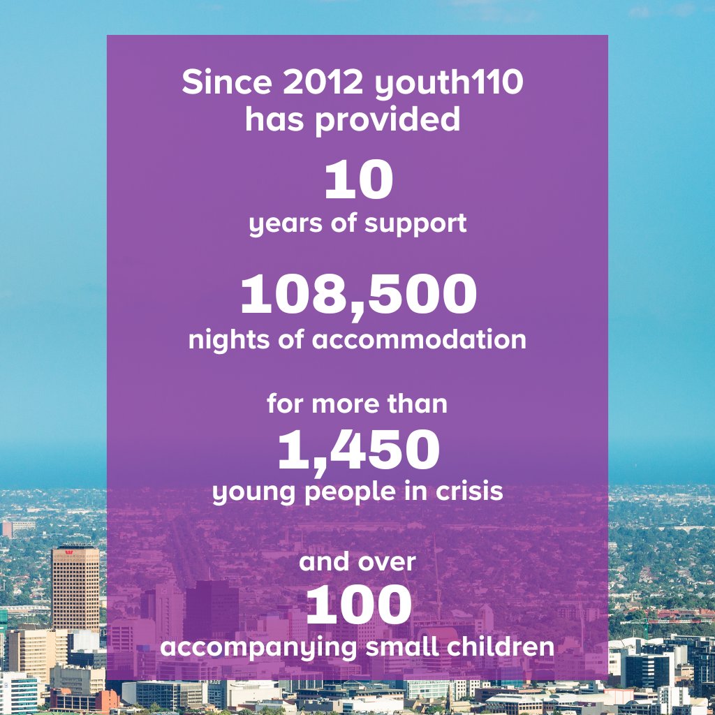 We're putting the final touches on our 2022 Annual Report ready for this weekend's AGM, and it's been so inspiring to look back on 10 years of youth110. What a journey it's been - especially for the young people who've called youth110 home along the way. 💜