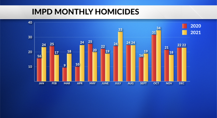 Rick Snyder tweet media