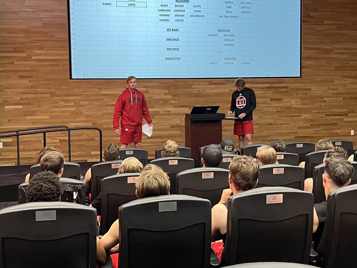 Arkansas State Red Wolves Baseball on Twitter: "Team photo: #ITT shirts
