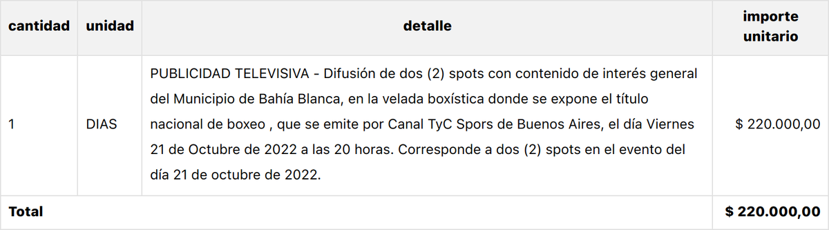 💸 Nuevo gasto de pauta oficial:

📰 Proveedor: RED  PRODUCCIONES (REVISTA LA BAHIA DEL BASQUET)
🏛 Dependencia: SECRETARIA GENERAL
🗓 Fecha: 20-10-2022
💵 Importe: $ 220.000

bahia.gob.ar/compras/data/o…