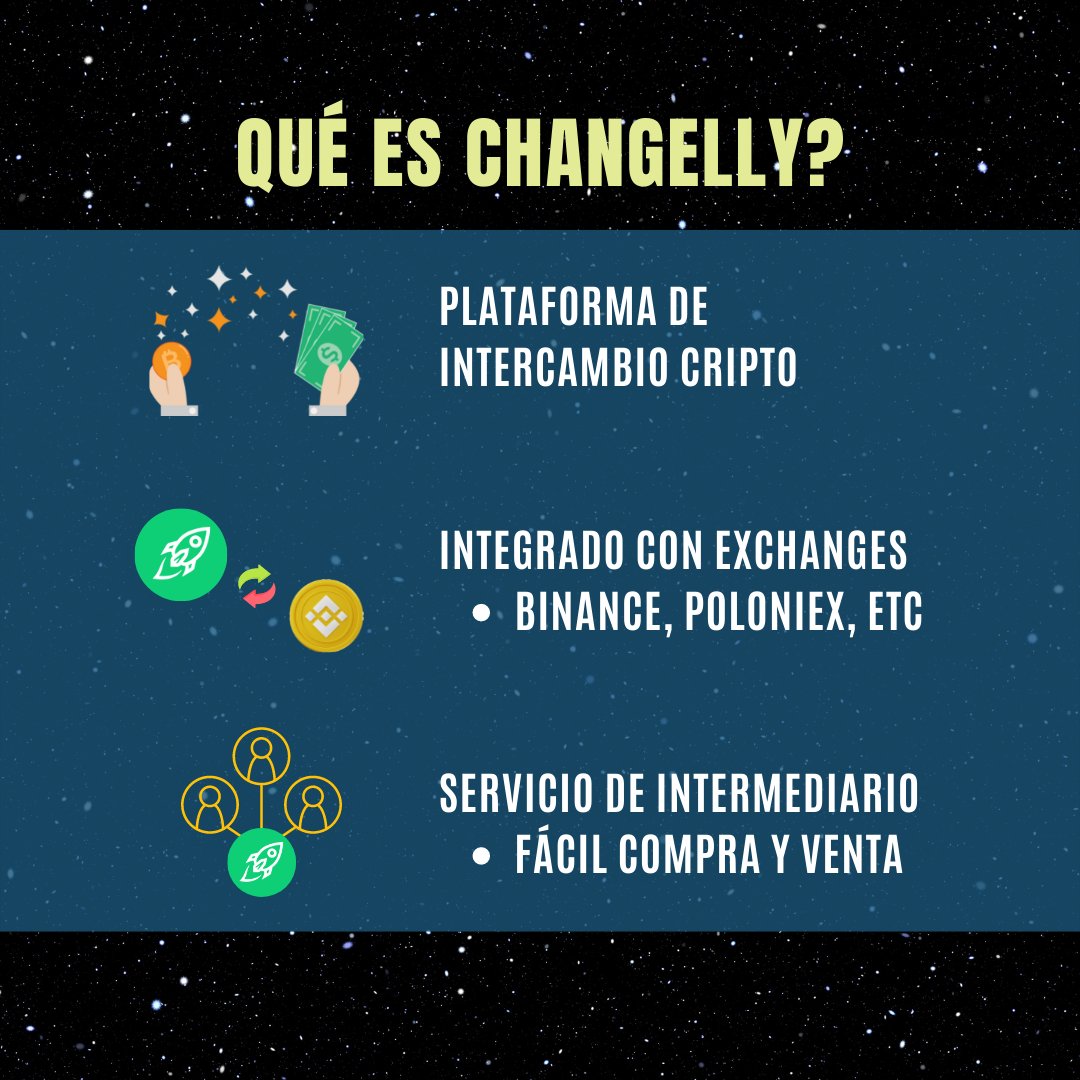 Karman_project's tweet photo. 🚀 Changelly es una plataforma de intercambio de cripto con  tarifas competitivas y que permite comerciar fácilmente.
.
🧐 ¿Quieres estar al día con lo más relevante de la Web3? 
.
👾 Discord: https://t.co/zFQaurKdbx
.
👉  https://t.co/OsJHtVUhDh https://t.co/FRScGygQ0W