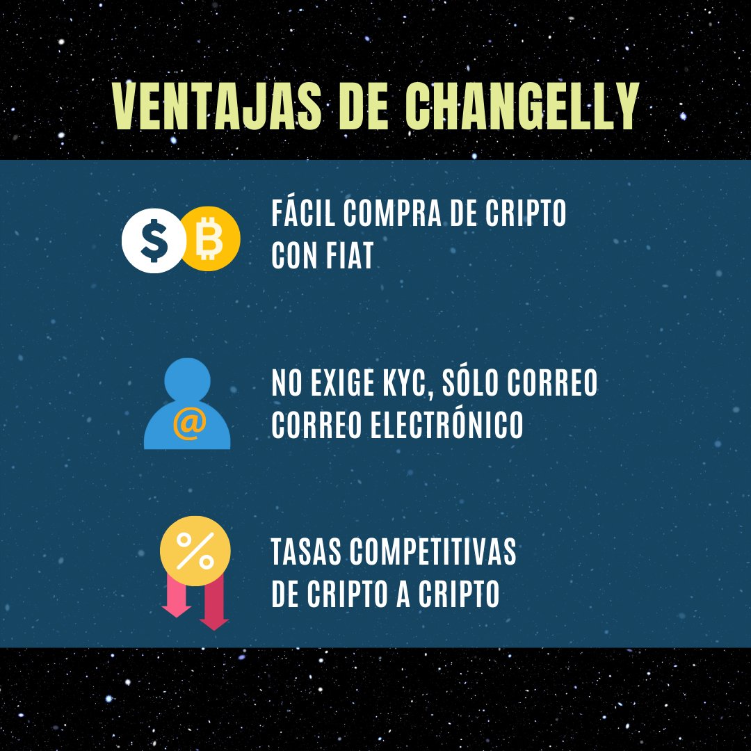 Karman_project's tweet photo. 🚀 Changelly es una plataforma de intercambio de cripto con  tarifas competitivas y que permite comerciar fácilmente.
.
🧐 ¿Quieres estar al día con lo más relevante de la Web3? 
.
👾 Discord: https://t.co/zFQaurKdbx
.
👉  https://t.co/OsJHtVUhDh https://t.co/FRScGygQ0W