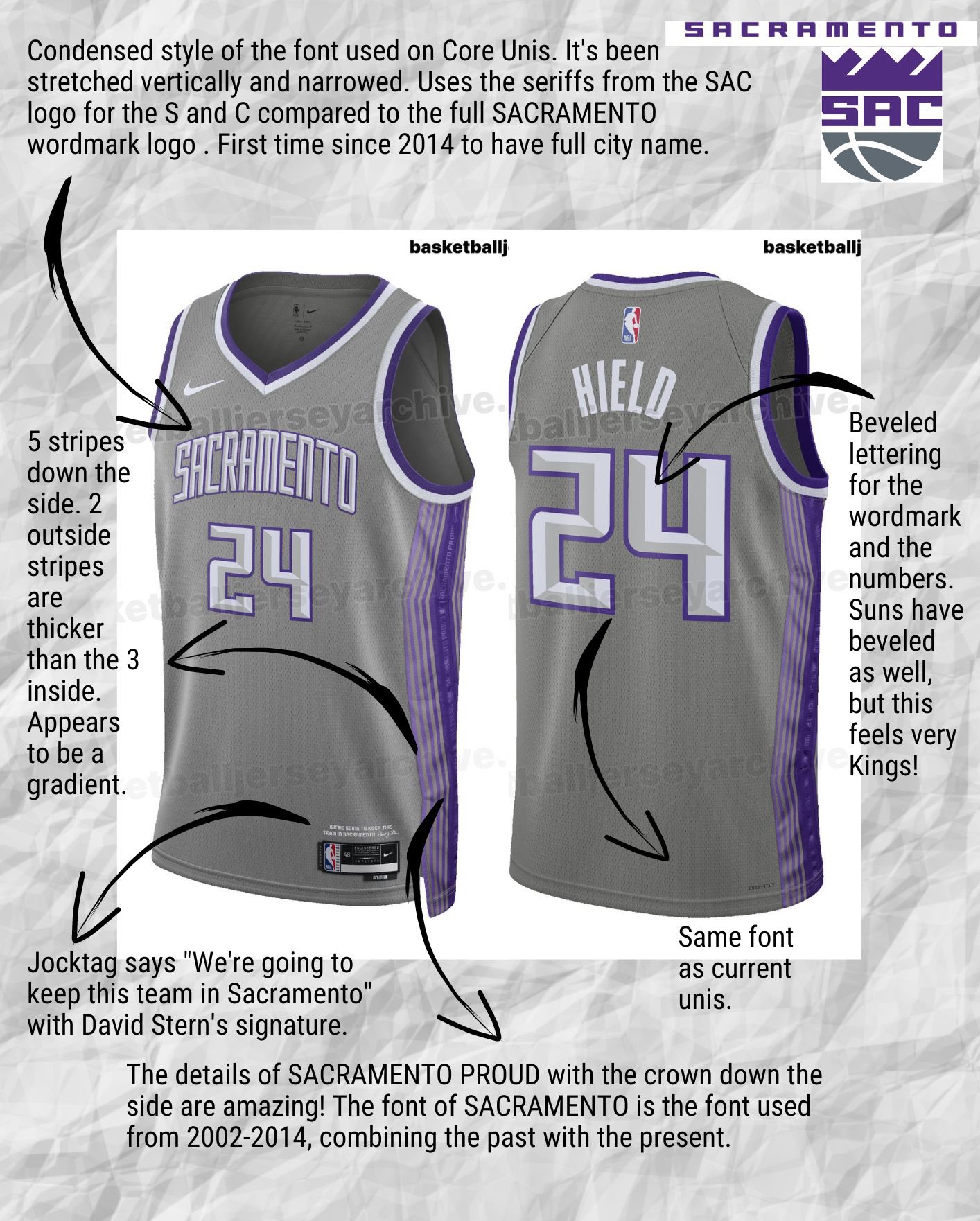 Sacramento Kings New City Edition Uniform — UNISWAG