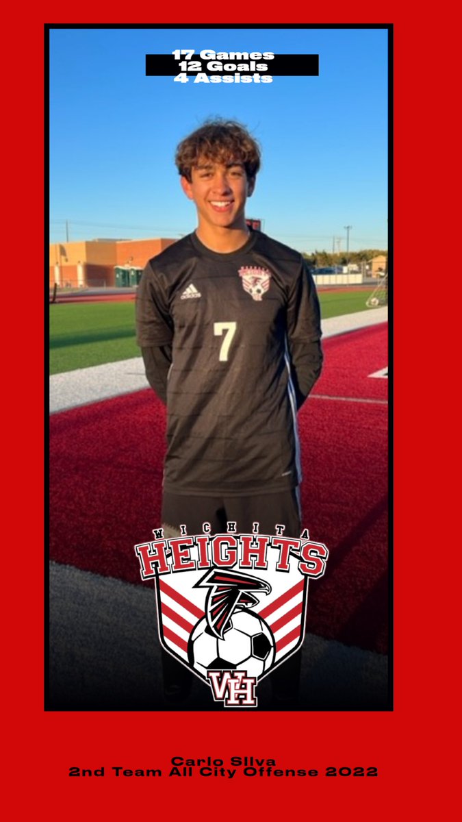Wichita Heights Soccer tweet media