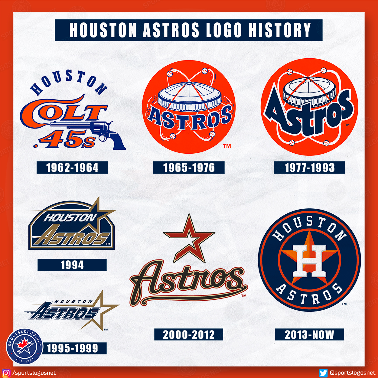 MLB Logo Houston Astros 45 60344 Mickey Mouse