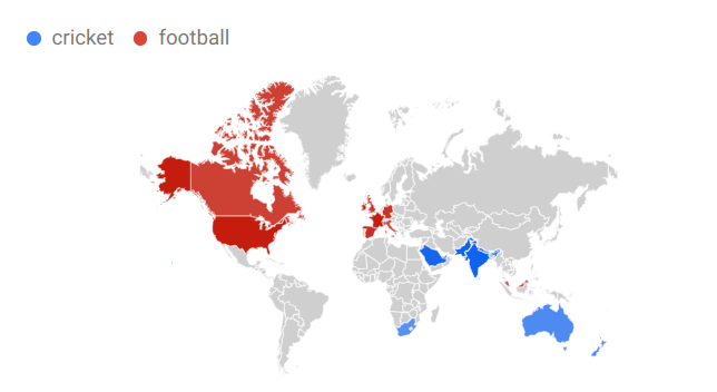 dieStatistiken's tweet photo. CRICKET vs FOOTBALL MOST SEARCHED https://t.co/U9WCeKrQca