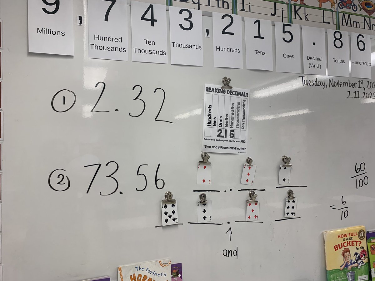 Two amazing days of math! First, were so fortunate to have @chevymath join us to lead a very engaging fractions talk - thank you!! Today, we practiced reading decimals with both the tenths and hundredths place values using a fun card game! @CarletonHeights <a href="/OCDSB/">OCDSB</a>