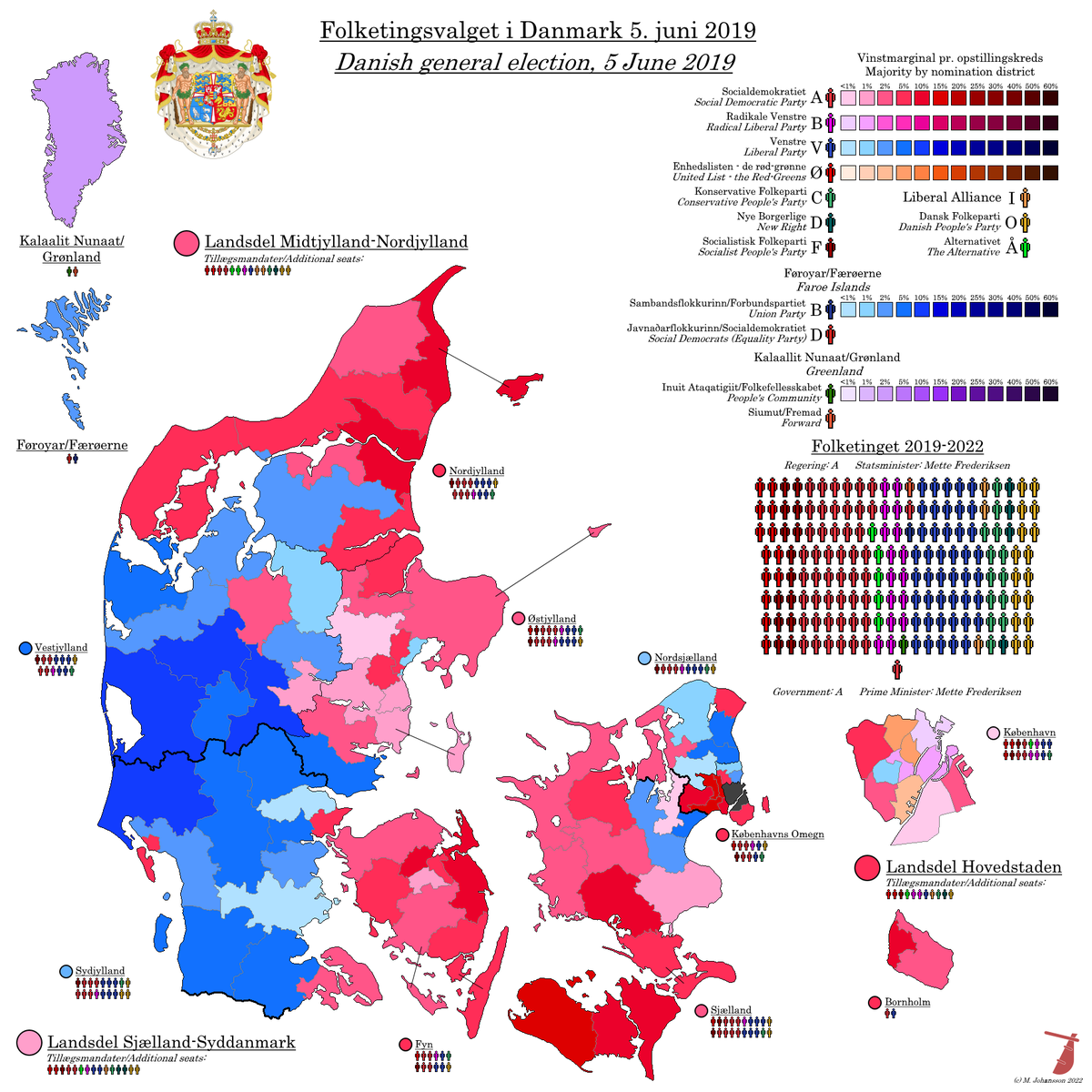 AJRElectionMaps's tweet photo. #valg2022 tælles lige nu, og sådan her så valgresultatet ud i 2019. @Spolitik dannede regering allene, med stød fra de øvrige partier på venstresiden. Kan de forsvare sin position? https://t.co/YkmpyikALD