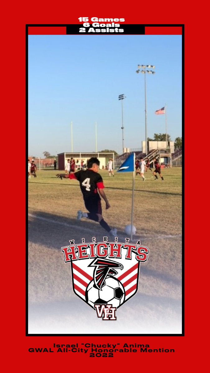 Wichita Heights Soccer tweet media