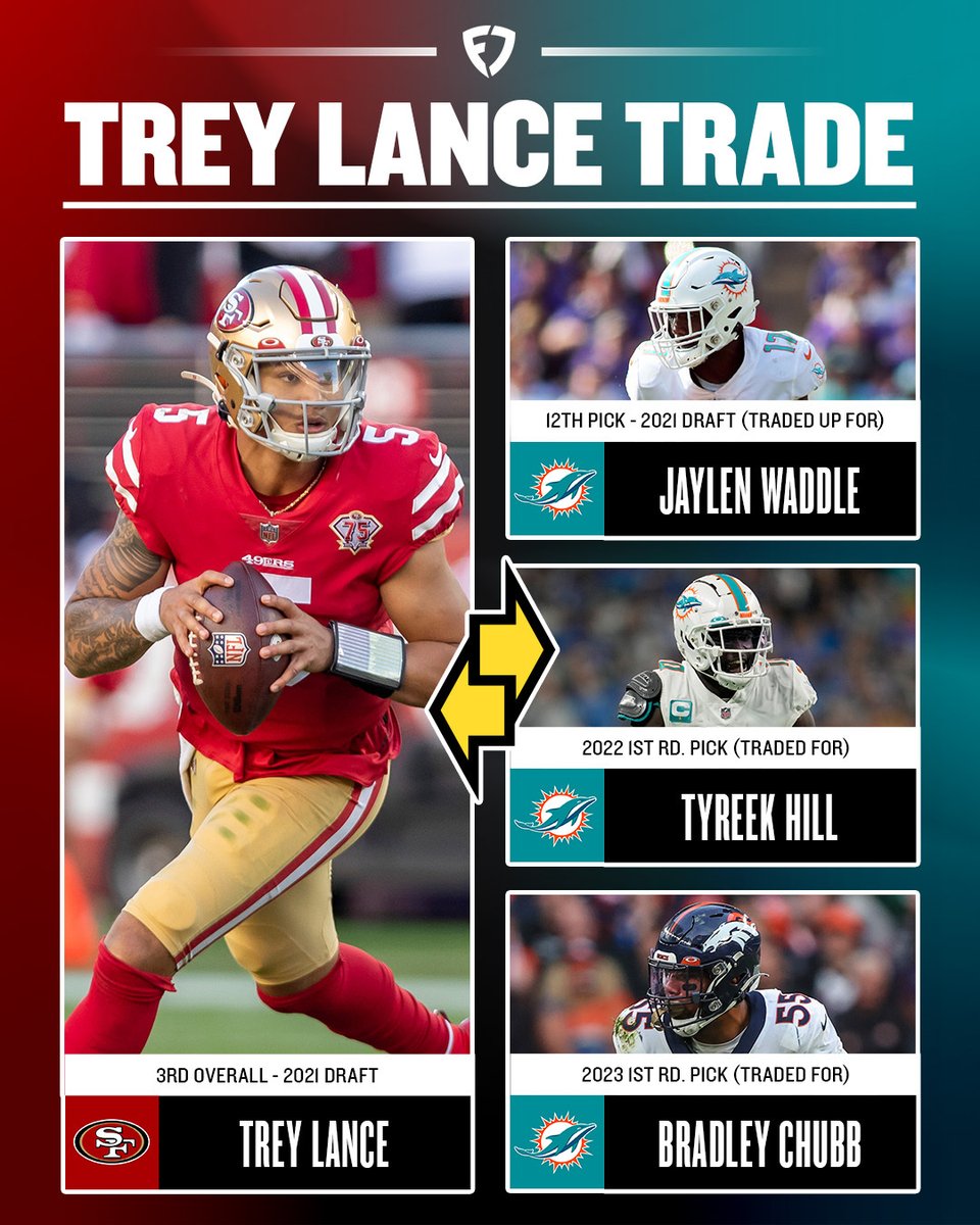 FanDuel's tweet photo. The Dolphins ended up getting an absolute HAUL in the Trey Lance trade 🤯 https://t.co/IclnpzWCph