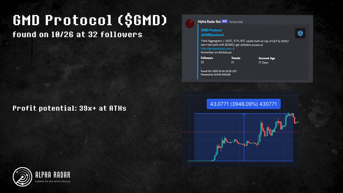 Alpha Radar tweet media