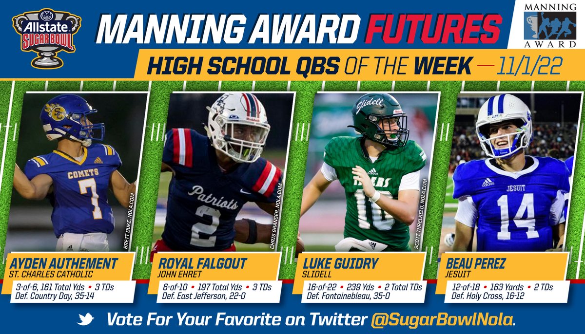 SugarBowlNola's tweet photo. The #SugarBowl recognizes 4 #NOLA area HS QBs as #ManningAward Futures!

🏈Ayden Authement, @scc_hs @AydenAuthement 
🏈Royal Falgout, @AthleticsEhret @_Royall2xx  
🏈Luke Guidry, @FbSlidell @LukeGuidry6 
🏈Beau Perez, @JesuitNOLA @BeauPerez16 
  
🗒️ https://t.co/h7fiEjw6FE https://t.co/CzSRVb8LaV
