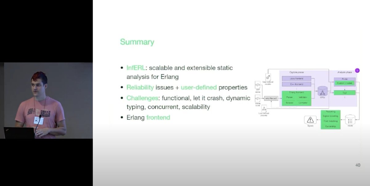 You can now rewatch @icfp_conference talks, including our presentation on using @Meta's @fbinfer tool for static analysis of @WhatsApp server's codebase: youtube.com/watch?v=ZDZtau…