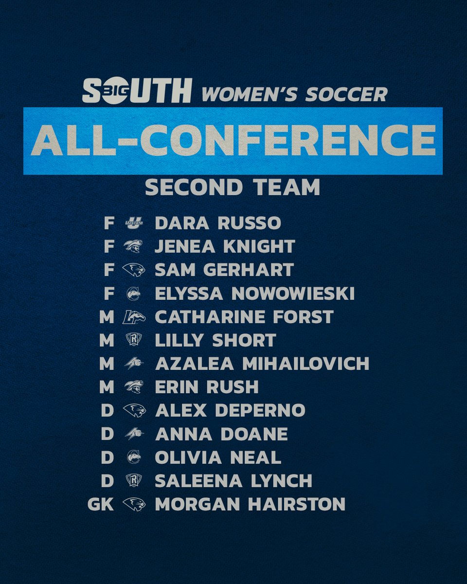 Big South Conference tweet media