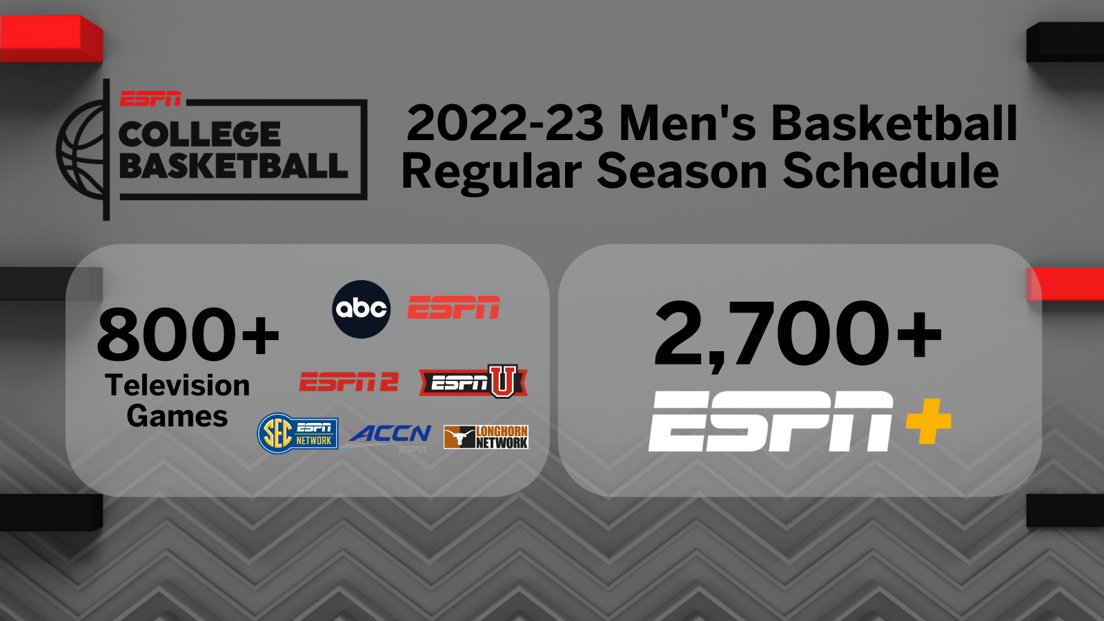 College basketball schedule espn deals