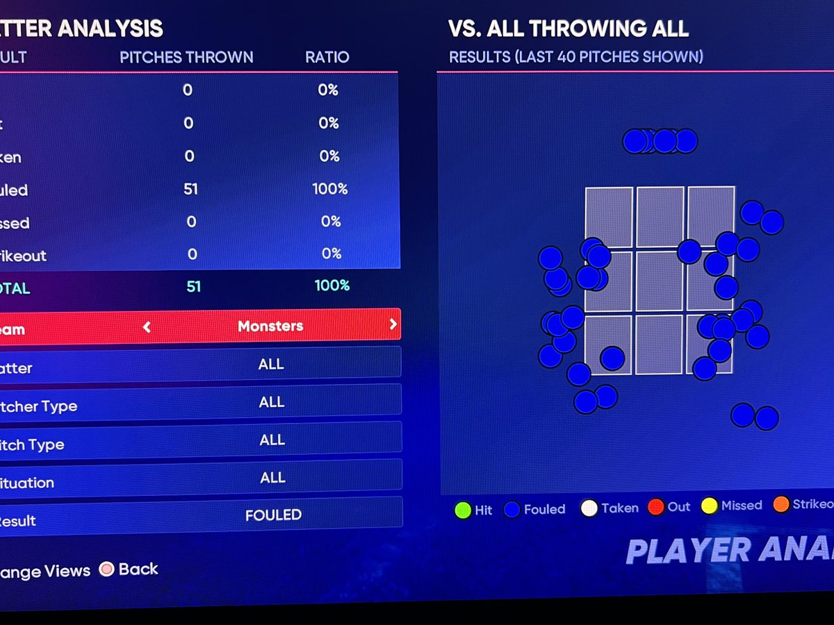PNDA_00's tweet photo. I think I’ve played my last mlb game @OhChev thanks @MLBTheShow https://t.co/K773WNzaIj