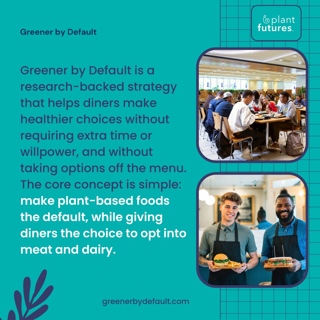 plant_futures's tweet image. #ChallengeLab Partner Feature 

@GreenerDefault applies behavioral economics research to food policy, empowering institutions to serve inclusive, sustainable #PlantForward food, normalizing inclusive food, while preserving freedom of choice

🔍 greenerbydefault.com
