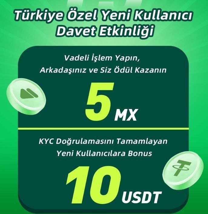 KingofPara's tweet photo. MEXC BORSASI 10 $ + 5 MX TOKEN 
ÖDÜL VERİYOR
🎁KYC YAP 10$ KAZAN 
🎁5000$ HACİM YAP 5 MX TOKEN KAZAN
Linkten üye olabilirsiniz 👇
https://t.co/sudRG6Scwu https://t.co/a6Z9pK7a9O