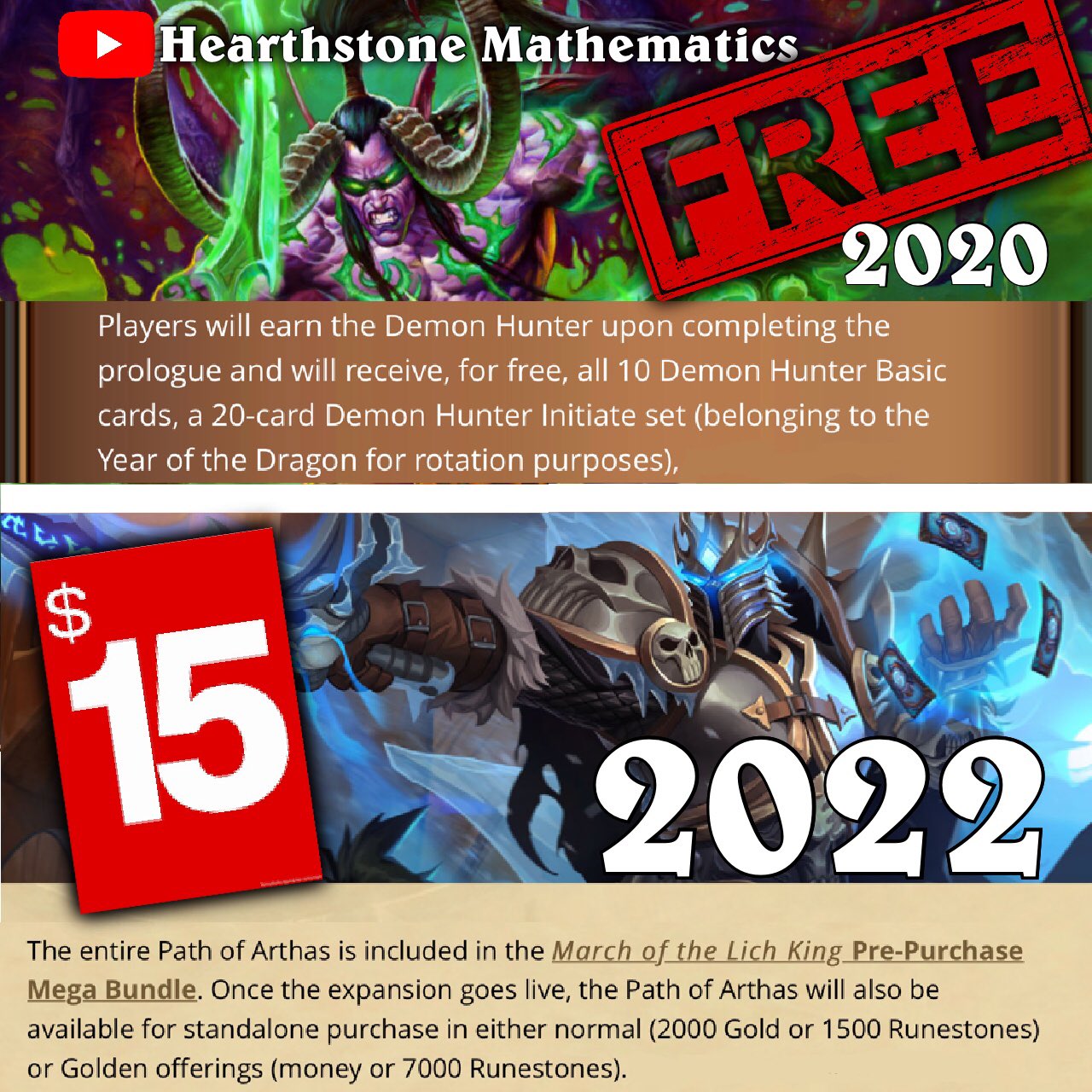 Hearthstone Mathematics on Twitter "🤖💬At the time of the release of