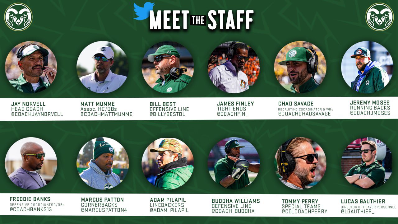Colorado State Football Recruiting on Twitter "https//t.co/eTzyBzwiG2