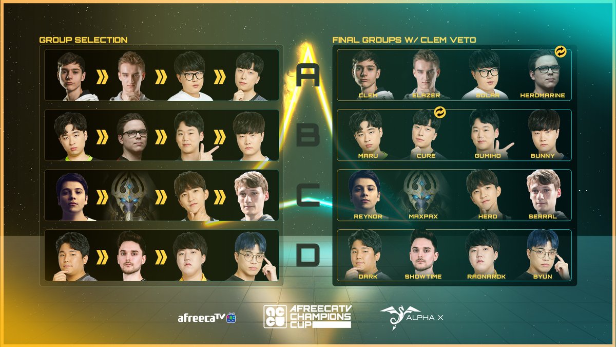 ACC Groups Locked In.
Get Ready / November 3rd
With <a href="/AlphaXsc2/">Alpha X</a>