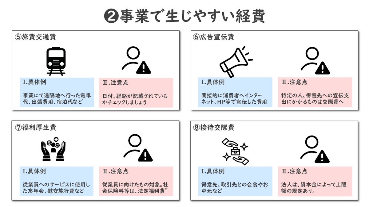 kura_fpbiz's tweet photo. 【覚えたい経費１２選】

２月に確定申告があるけど、「経費の仕分けの仕方わかんないよ〜」という方必見。国税庁HPの確定申告書作成コーナーに基づいて作ったので、ムダな仕分けを省けます↓ https://t.co/4yhix4EJIz