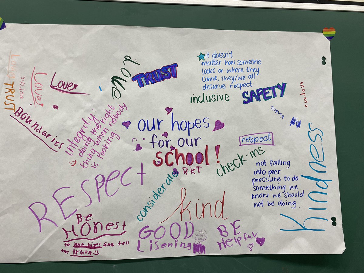 <a href="/RkTelementary/">RKT_elementary</a>’s GSA Allies did a beautiful job of collecting their hopes for their school, connecting with one another by saying something positive about a peer and talking about what having a GSA means for them. @HRCEHealthPromo