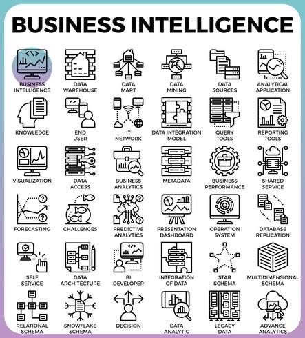 Business Intelligence Overview

#BigData #Analytics #DataScience #AI #MachineLearning #IoT #PyTorch #Python #RStats #TensorFlow #Java #JavaScript #ReactJS #React #Serverless #DataScientist #Linux #Programming #Coding #100DaysofCode #DevOps #GitHub #SQL #Dev #Excel #API #Developer