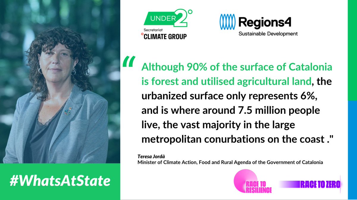 #WhatsAtState The Catalan Strategy for Adaptation to Climate Change has already implemented 3 actions on the natural system, socioeconomic areas, and territory. Find out more: bit.ly/3TX0QNS @ClimateGroup @TeresaJorda #RaceToResilience