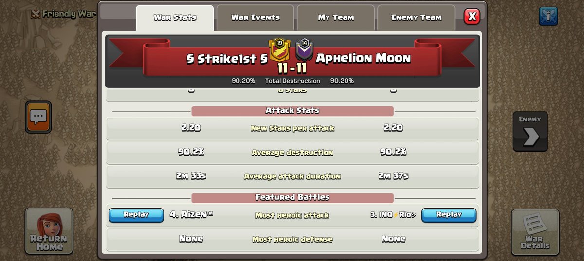 Strike1st (@strike1st_coc) on Twitter photo Rollercoaster of a war in RO8 of <a href="/MMcwl/">Myanmar MCWL</a>, GGs to <a href="/Aphelion_Moon/">Aphelion (Backup account)</a>
This pushes us to the next stage as we made Top 4 in the groupš„
Triples from <a href="/Aizencoc/">Aizen</a> and <a href="/alessohf/">ALESSO HF</a> š„ Rollercoaster of a war in RO8 of <a href="/MMcwl/">Myanmar MCWL</a>, GGs to <a href="/Aphelion_Moon/">Aphelion (Backup account)</a>
This pushes us to the next stage as we made Top 4 in the groupš„
Triples from <a href="/Aizencoc/">Aizen</a> and <a href="/alessohf/">ALESSO HF</a> š„