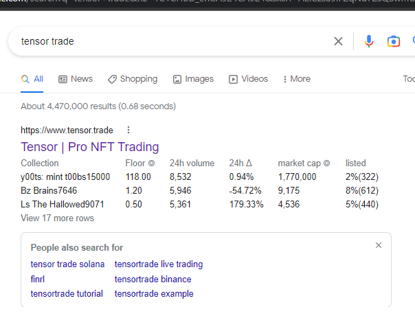 tensor_hq's tweet photo. Want to see the top collections by 24h directly from Google Search? We gotchu 👀 https://t.co/zMoZ8PQNHa