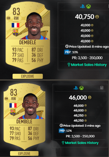 AsyFutTrader's tweet photo. Some small rebounds, we take it 💸
From supply yesterday
Dm if you want to join discord
or
https://t.co/mmn41FHCD3
(20€ annual pass)
#FIFA23 #fifaprofit #fifatrade #fifatradingtips #fifainvestments #fifagroup #fifadiscord #fifamillioncoins #fifamakecoins #fifatips #fifahelp https://t.co/JMApr9opDr