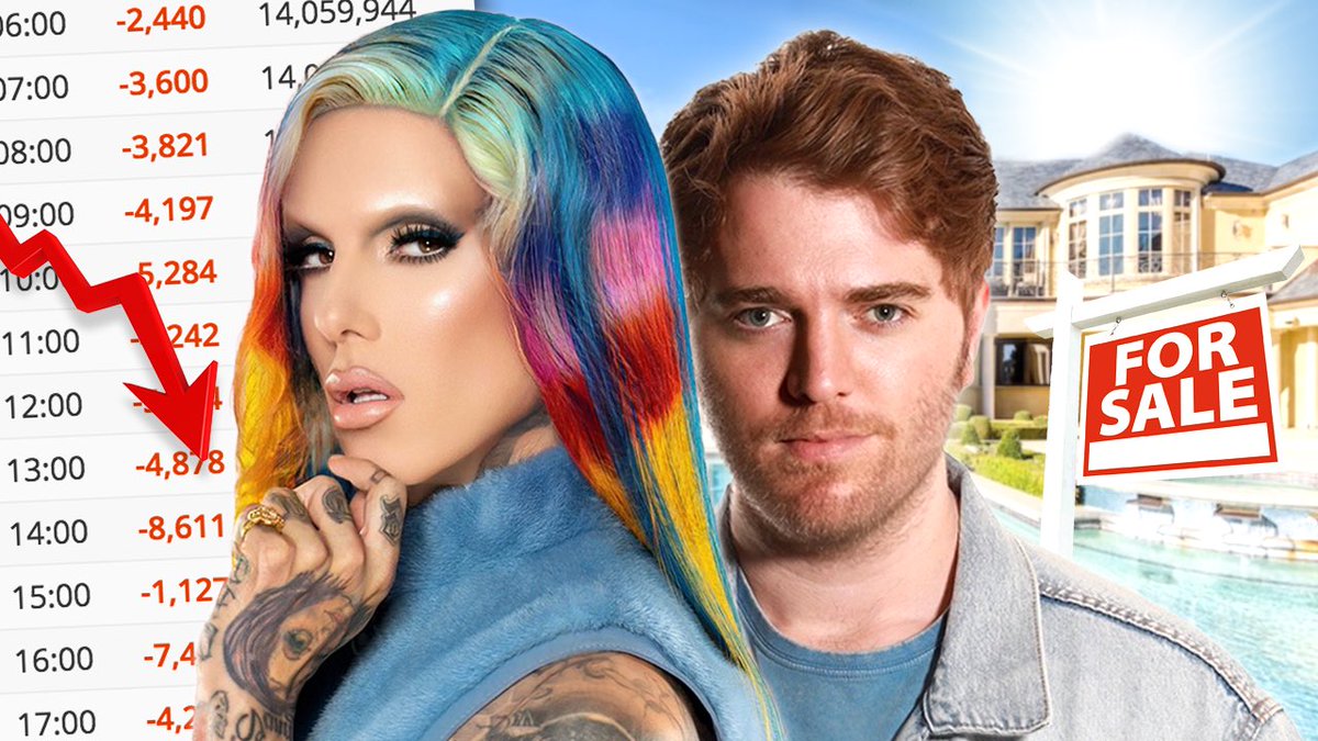 The Cancelled World Of Jeffree Star and Shane Dawson youtu.be/5rJyBAkQUTA hope you enjoy part 1!!😭💖