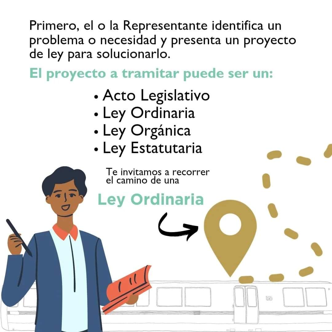 ComLegalCuentas's tweet photo. #LaCámaraTeExplica La ruta para construir una Ley. 👉🏻👉🏻👉🏻

Cámara de Representantes 
#VozDeLasRegiones https://t.co/pyzUoDXtyD