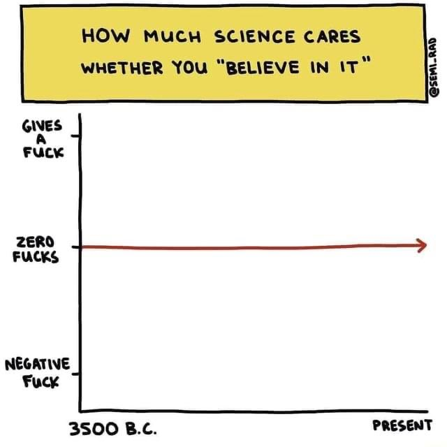 jonathanstea's tweet photo. People will deny the existence of mental illness. 

And that germs cause infectious disease. 

They will argue that the earth is flat, gravity is an illusion, and evolution is wrong. 

How much science cares? https://t.co/n2IFax1RHS
